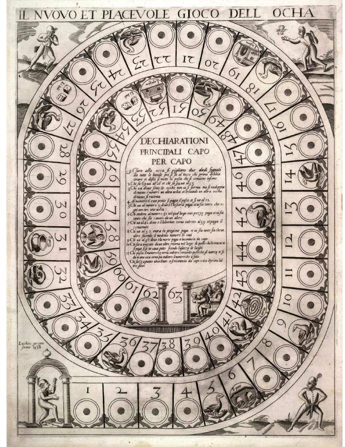 Figure 2: An early Italian Game of the Goose printed by Lucchino Gargano and dated 1598 on the plate (©) Trustees of the British Museum).  A welcome point of certainty is provided by a printed Goose game in the British Museum: the printer, Lucchino Gargano, has signed the plate and dated it 1598 [Fig. 2]. It is a “classic” Goose game in all respects, with characteristically Italianate decoration.® 