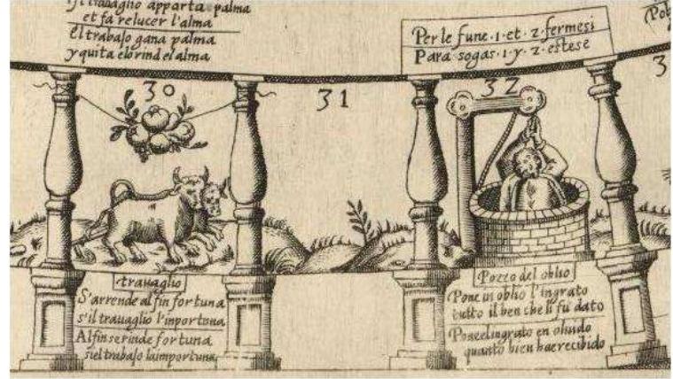 Figure 7: Detail of the Filosofia Cortesana of Alonso de Barros. Naples: Mario Cartaro, 1588 (©) Trustees of the British Museum). 