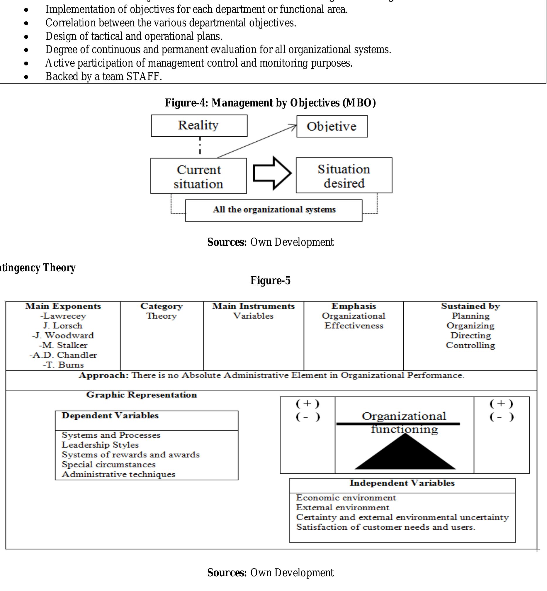 (PDF) PARADIGM SHIFT IN THE MANAGEMENT SCHOOL FROM TRADITIONAL TO AN ...