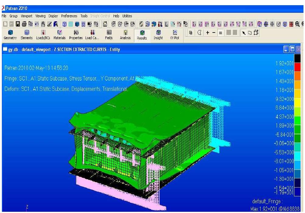(PDF) STRUCTURAL ANALYSIS ON WING BOX SPLICED JOINT FOR AN AIRCRAFT ...