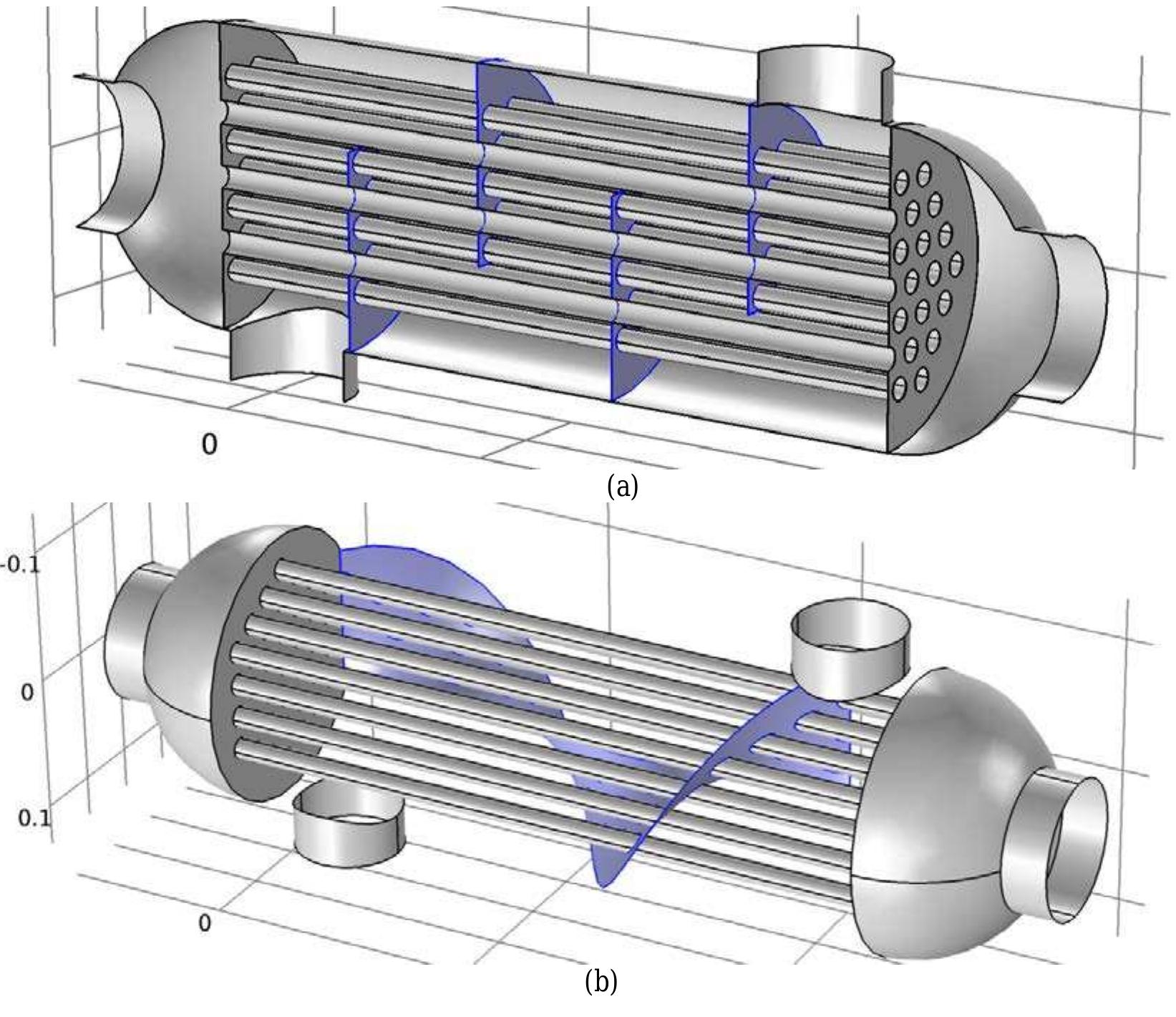 (PDF) Comparison of Performance of Shell-and-Tube Heat Exchangers with ...