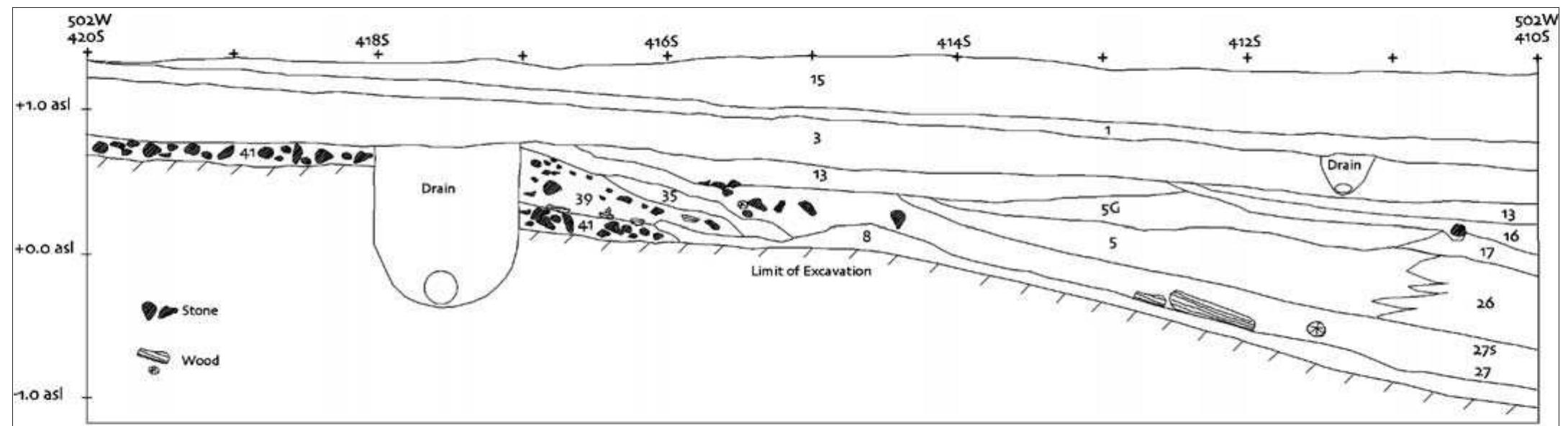 (PDF) Smakkerup Huse: A middle and late Ertebølle settlement