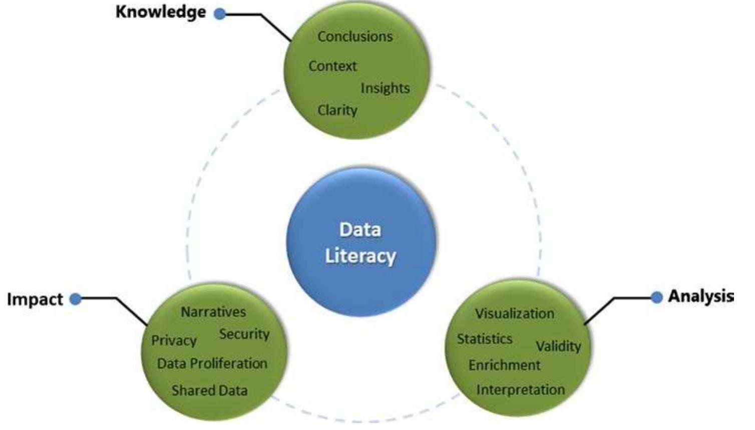 PDF) Sensor technologies Healthcare wellness and enviromental