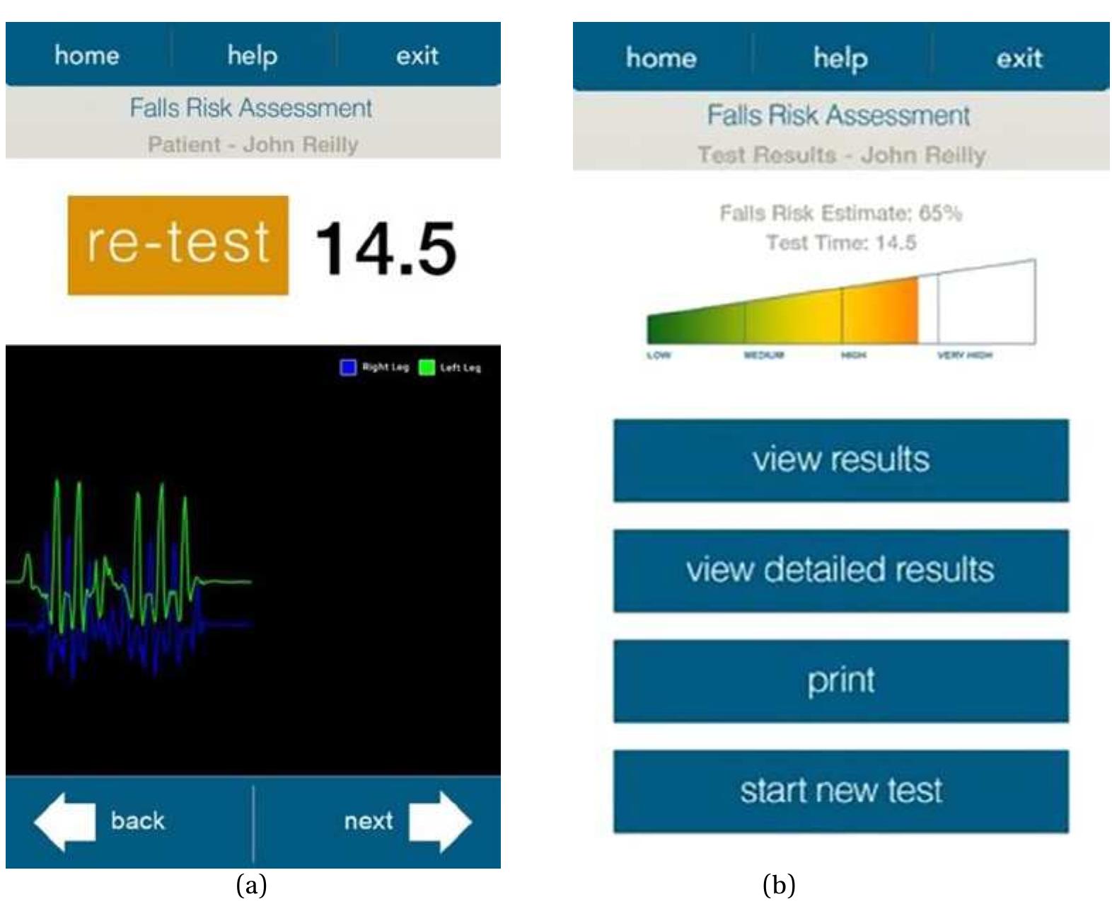 PDF) Sensor technologies Healthcare wellness and enviromental