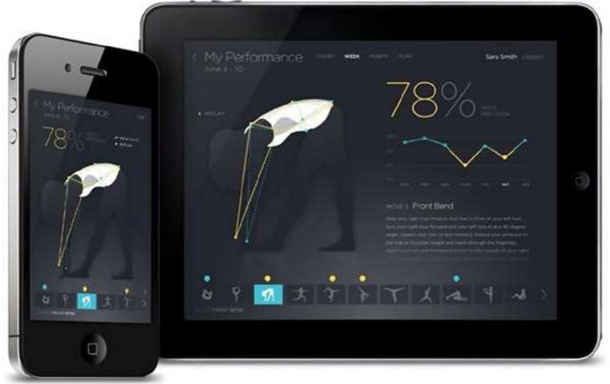 PDF) Sensor technologies Healthcare wellness and enviromental