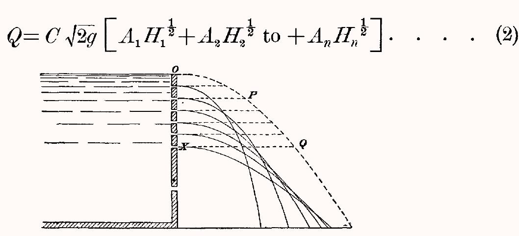 PDF) UNITED STATES GEOLOGICAL SURVEY WEIR EXPERIMENTS