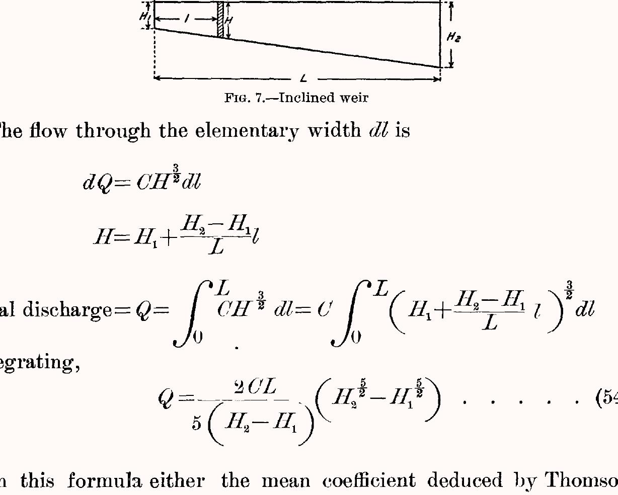 ＜EXTREME＞APEX -OVERDRIVE-18.5g PDF) UNITED STATES GEOLOGICAL SURVEY WEIR EXPERIMENTS