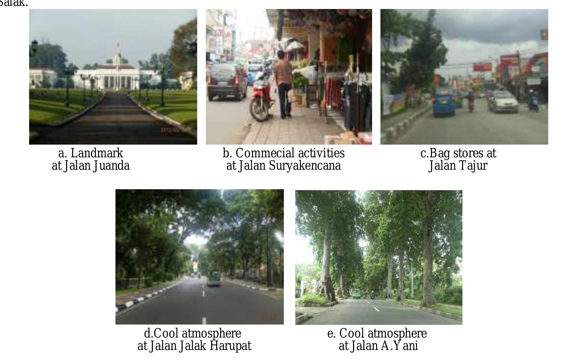 (PDF) The Quest for Urban Identity: Influence of Urban Morphological ...