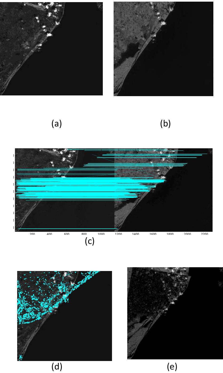 (PDF) Automatic Image Registration of Satellite Images using SIFT