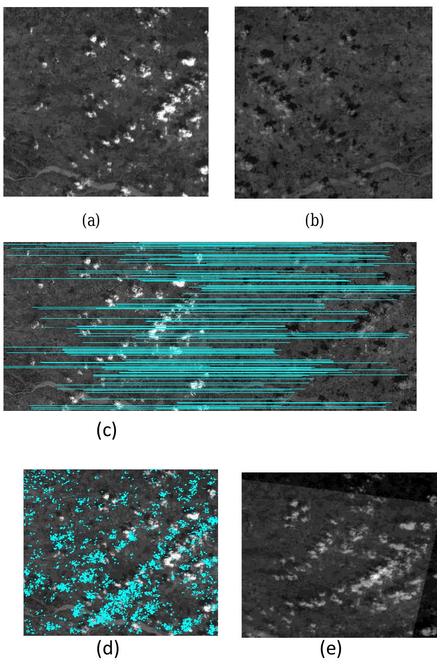 (PDF) Automatic Image Registration of Satellite Images using SIFT