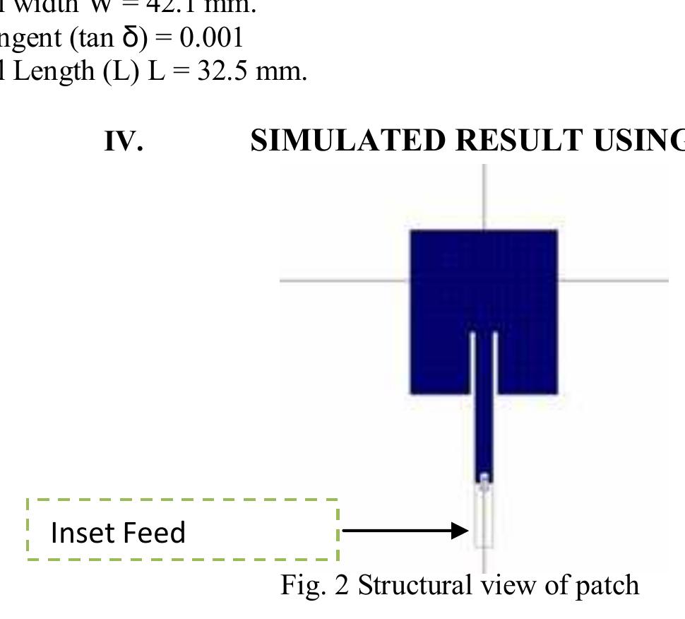 Figure 7 - from Design of a Rectangular Microstrip Patch