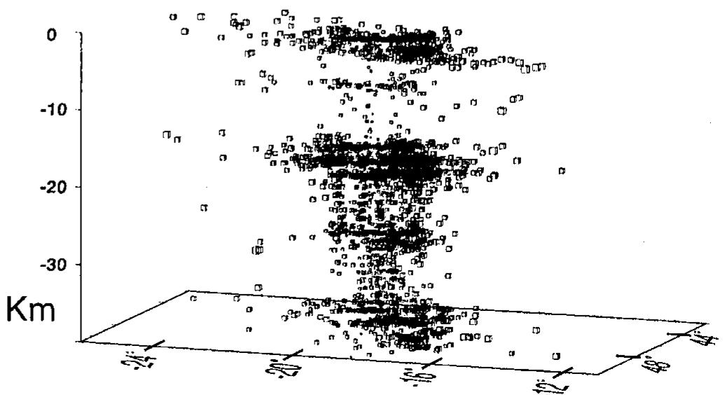 Fig. 2, Earthquake distribution with depth in central Madagascar (from Martelat,1998).  Fourno, 1987; Fourno and Roussel, 1990,1991; Pili,1997; Martelat, 1998) are coherent with a layered crust with P- waves velocities of about 5,9 Km.s? in between O and 16 Km and of about 6,7 Km.s" in between 16 and 36 Km. The general picture (Fig.2) isa 35-40 Km thick crust. The gravity data are in agreement with this interpretation (see discussions in Rechenmann,1982; Fourno and Roussel, 1993; Doin,1995, Pili et al., 1997b; Cardon, 1998). Important local variations of Bouguer anomalies can be observed near the  Androy volcanic massif or near the Tuléar sedimentary basin , but the depth to the Moho is between 29 Km and 37 