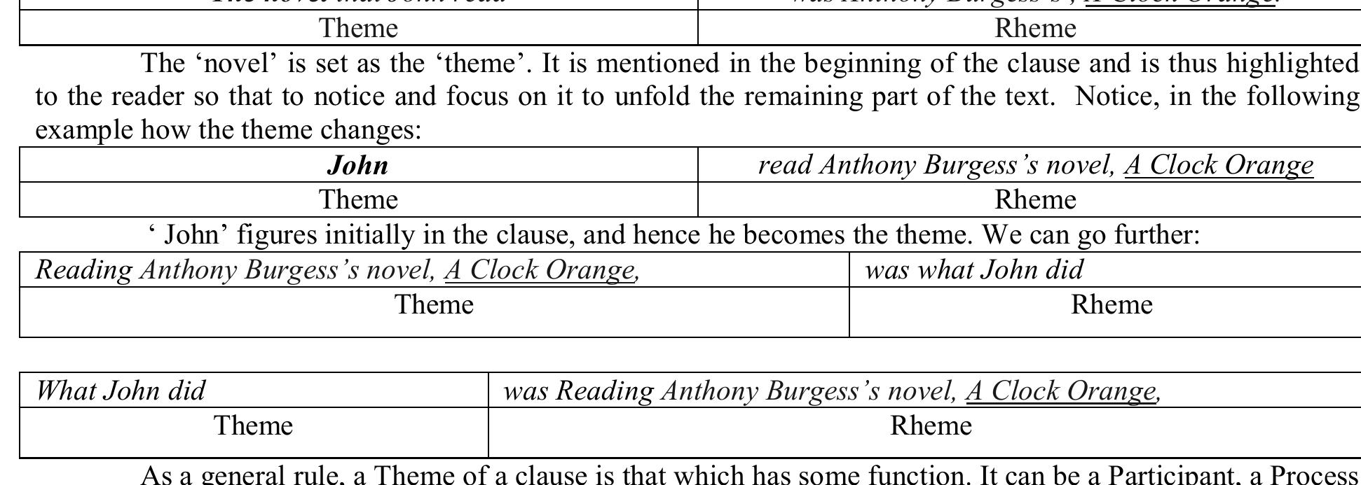 eT eee Oe eee NE SO EE aE  A clause in any language is organised in a way that allows it to fit in with and contribute to the flow of discourse; i.e., fulfils its metafunction of message. In English this is achieved by assigning to one part of it the status of ‘theme’. This combines with another part to form the message of the clause. ‘Theme’ is what constitutes the starting point/ block of the message, that which appears first in the clause. ‘It is that which locates and orients the clause within its context’ (Ibid: 89). By stating one part of the message in initial position the addresser/speaker indicates to the addressee/ hearer that this is the prominent part of it and on which the latter has to rely and process the message. The second part of the clause, what is to come after the ‘Theme’ is referred to, according to the Prague School tradition, ‘Rheme’. The clause, therefore, consists of a ‘Theme’; what is eminent, in its initial position ... that what is thematic prominent, and a ‘Rheme’ that what comes next and is thematic non-prominent.  To illustrate this point the following instance will do:  