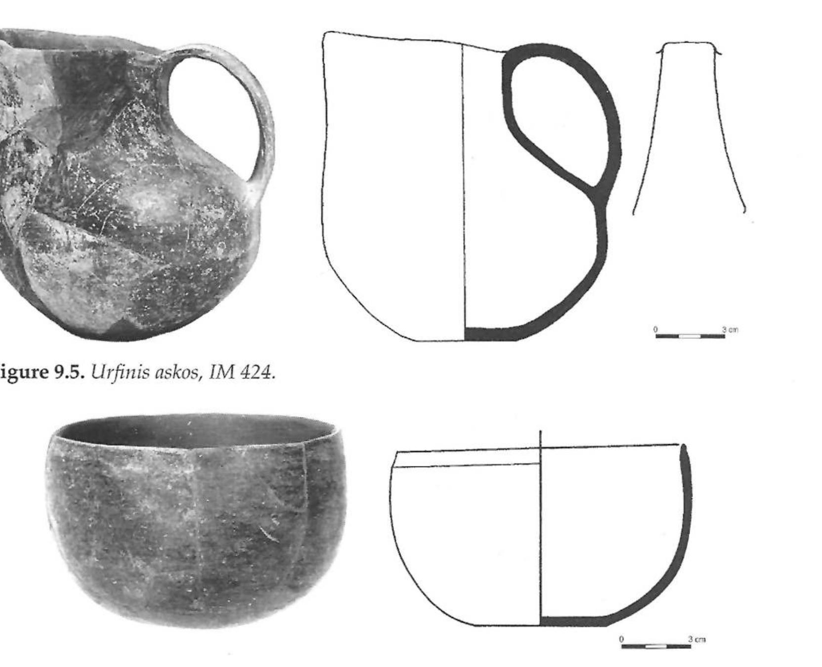 (PDF) Aspects of pottery circulation in the Cyclades during the early ...