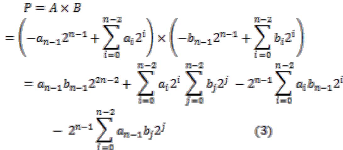Figure 3 - from Design of Baugh Wooley Multiplier using HPM