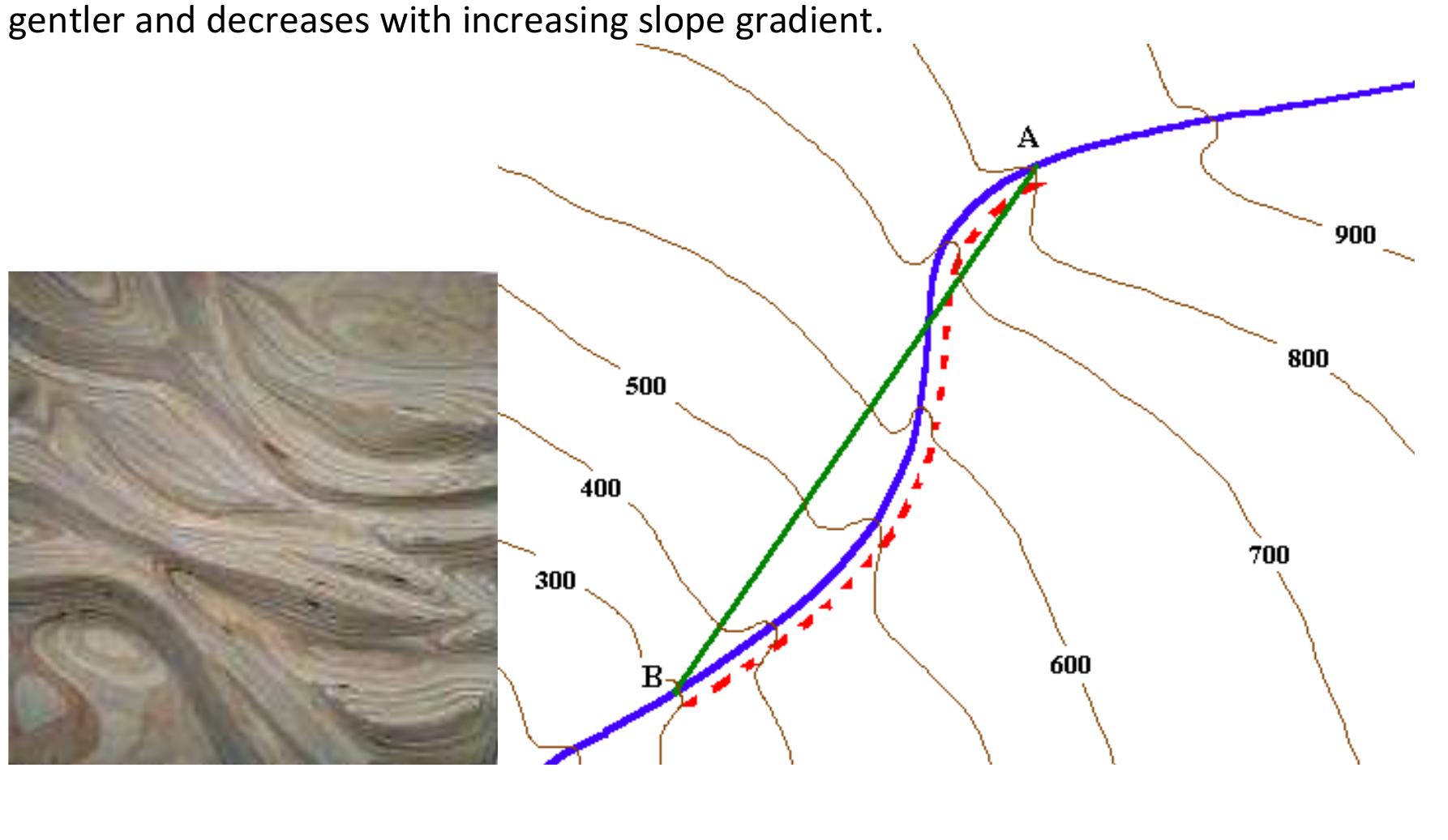 (PDF) GEOG 105 INTRODUCTION TO PRACTICAL GEOGRAPHY (2 UNITS) LECTURE