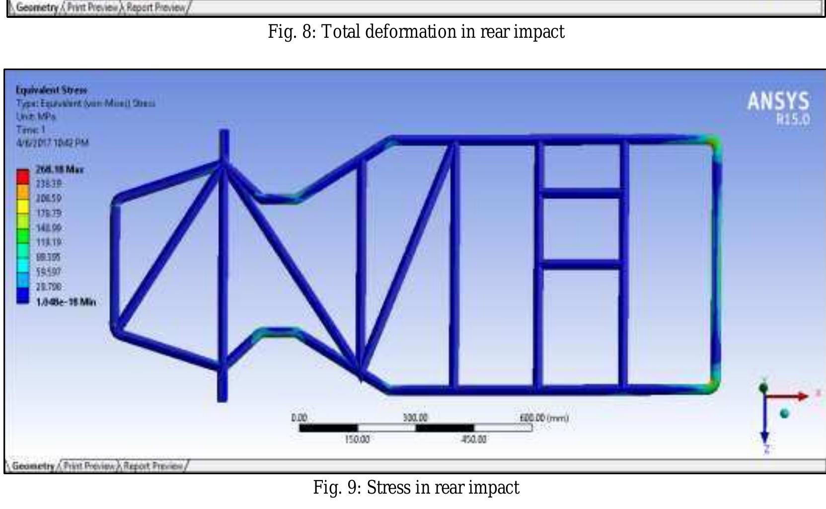 (PDF) Design and Simulation of Go Kart Chassis