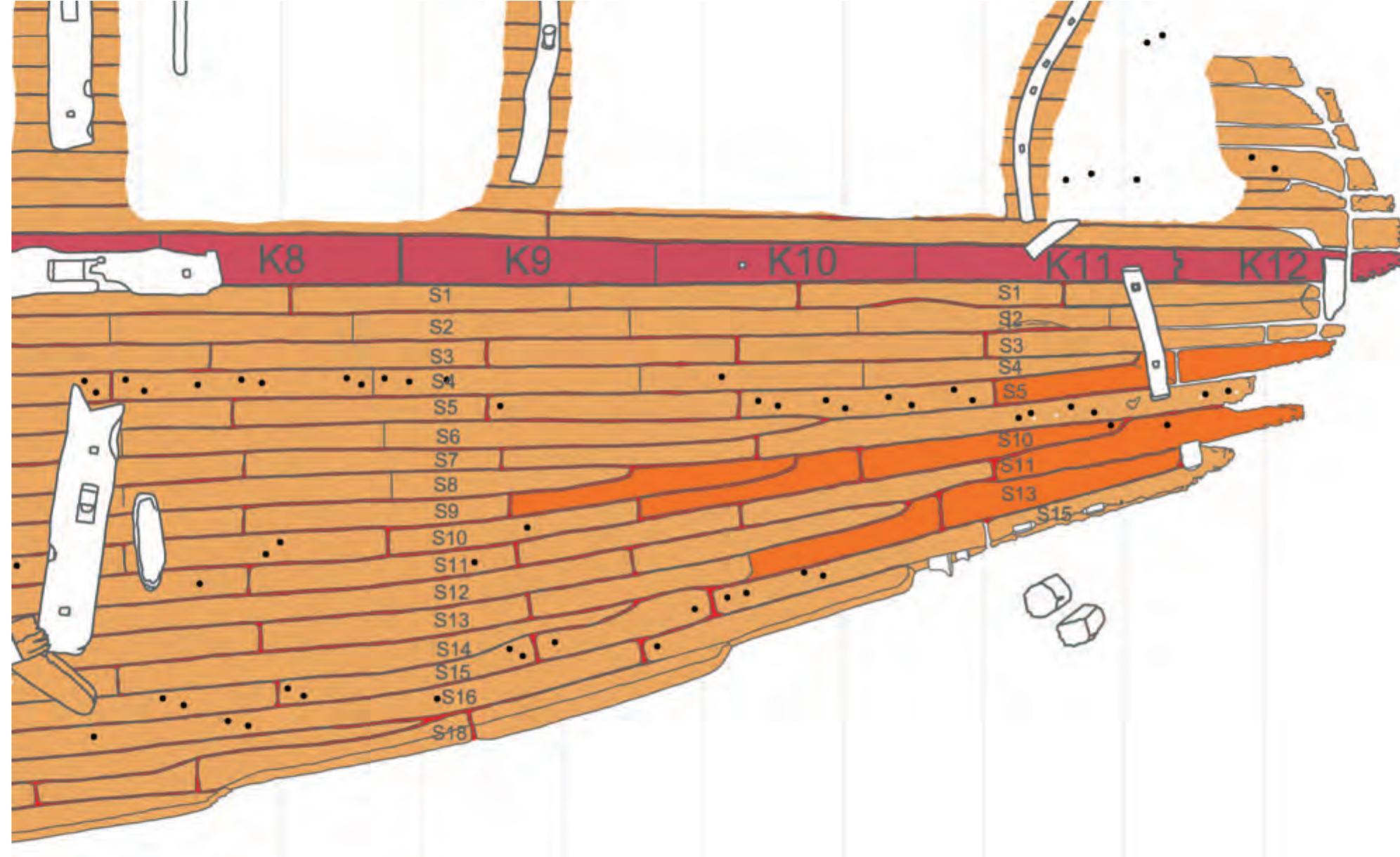Figure 10.2 Planking pattern of the starboard of Thonis-Heracleion ship 17, bow area. (Drawing: P. Sandrin/A. Belov; © F. Goddio/IEASM.) 