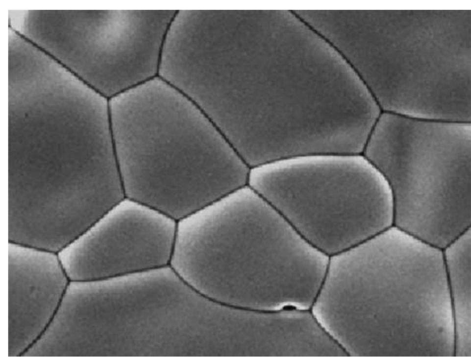 PDF) Low-loss dielectric ceramic materials and their properties