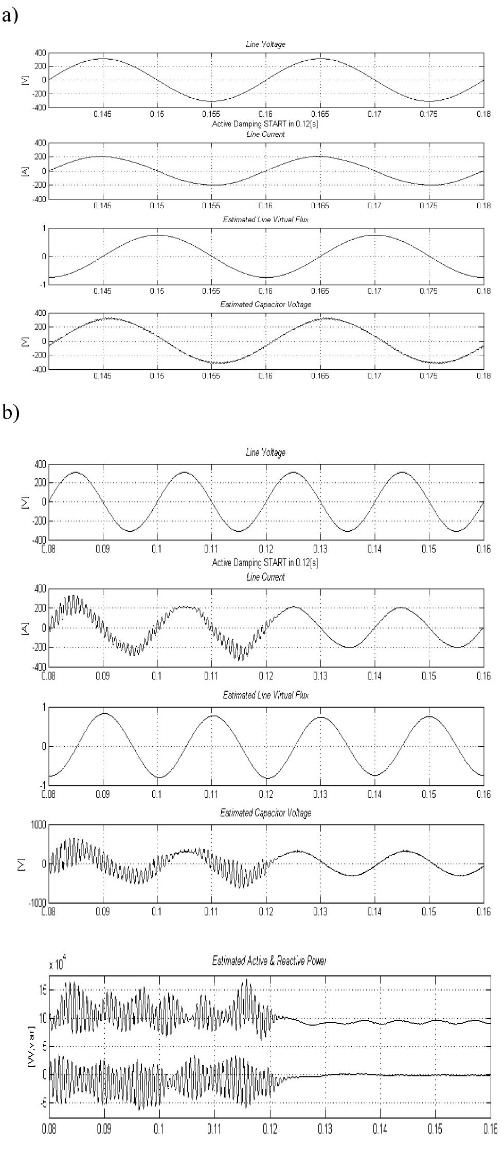 (PDF) New Simple Active Damping of Resonance in Three-Phase PWM ...