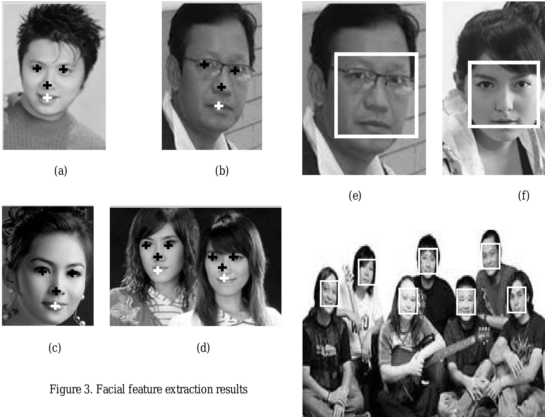 (PDF) Robust Algorithm for Face Detection in Color Images