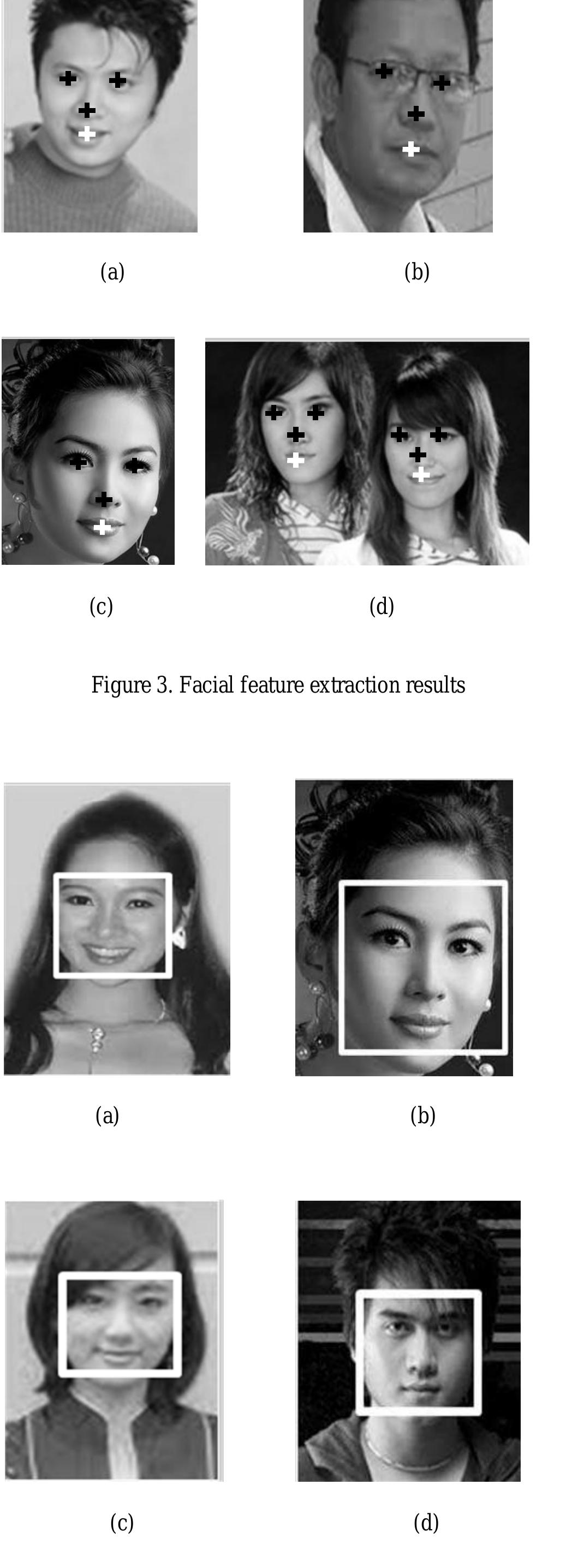 (PDF) Robust Algorithm for Face Detection in Color Images