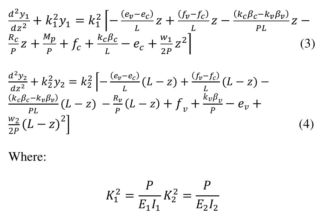 Figure 3 - CALCULATION MODEL AND METHODOLOGY FOR STIFFNESS