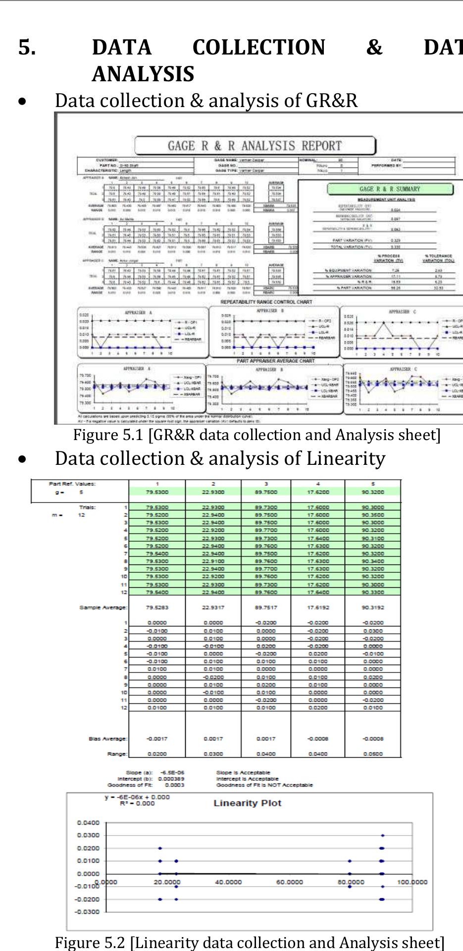 (PDF) A Case Study on Measurement System Analysis (MSA) at Pump Company
