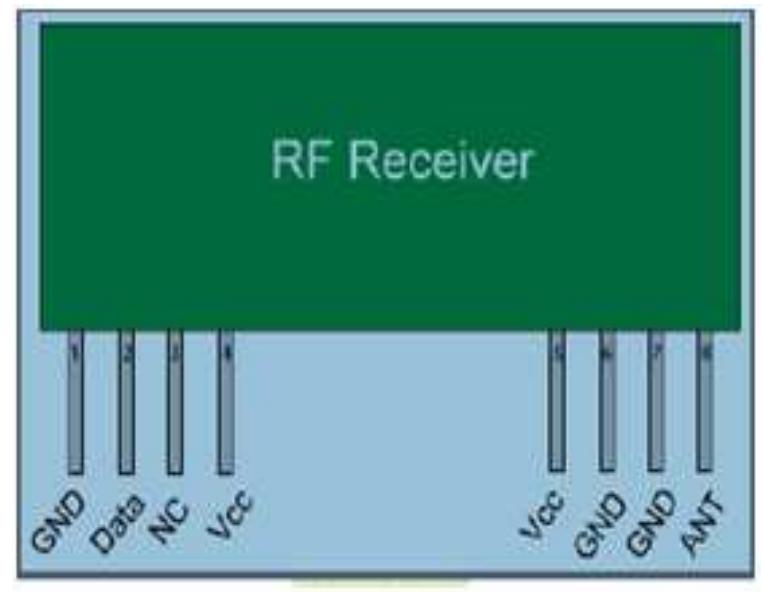 (PDF) HAND GESTURE BASED HOME APPLIANCES CONTROL SYSTEM