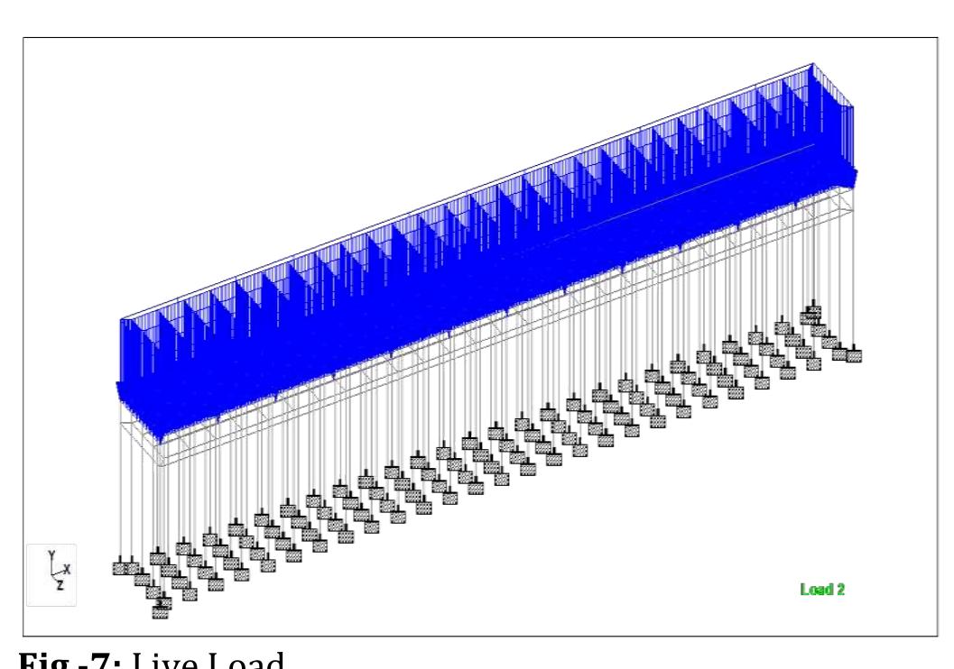 Figure 7 - Analysis and Design of Passenger Berthing