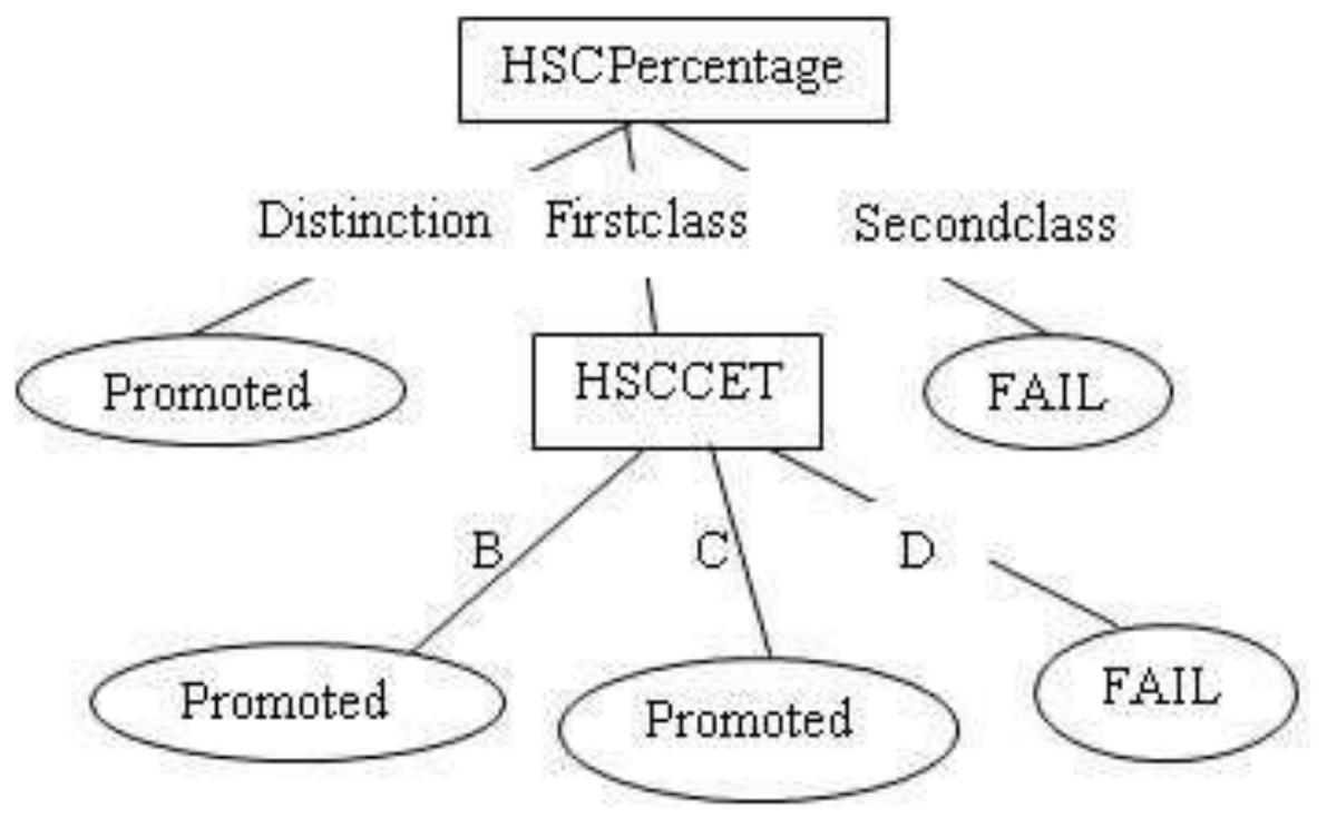 figure_004.jpg