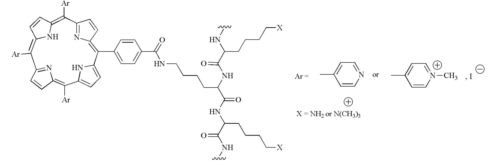 (18). schematic representation of the sv 40 t-antigen nls