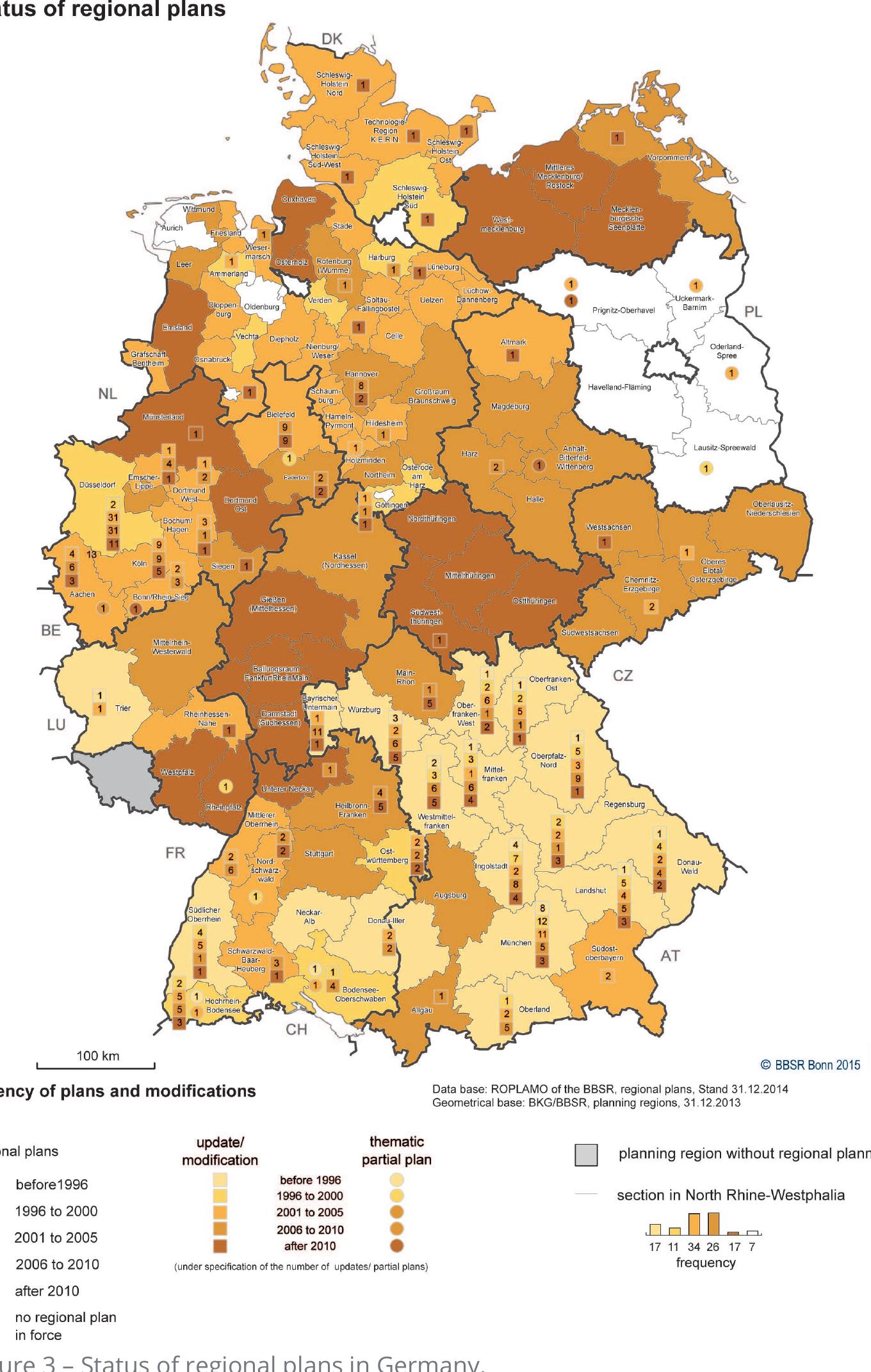 (PDF) Synoptic Overview of Spatial Planning in Germany