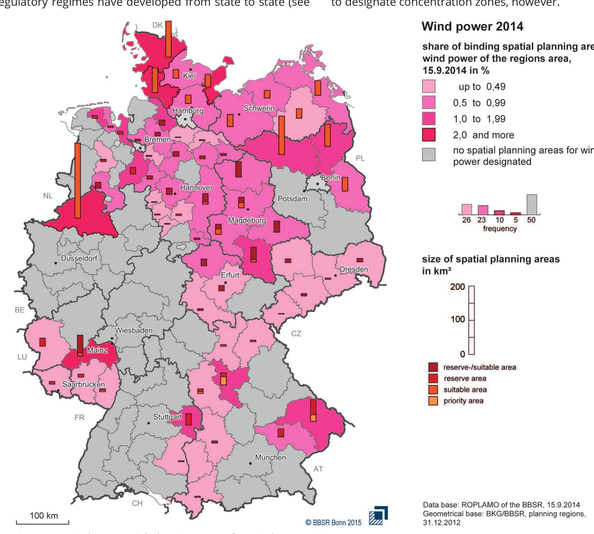 (PDF) Synoptic Overview of Spatial Planning in Germany