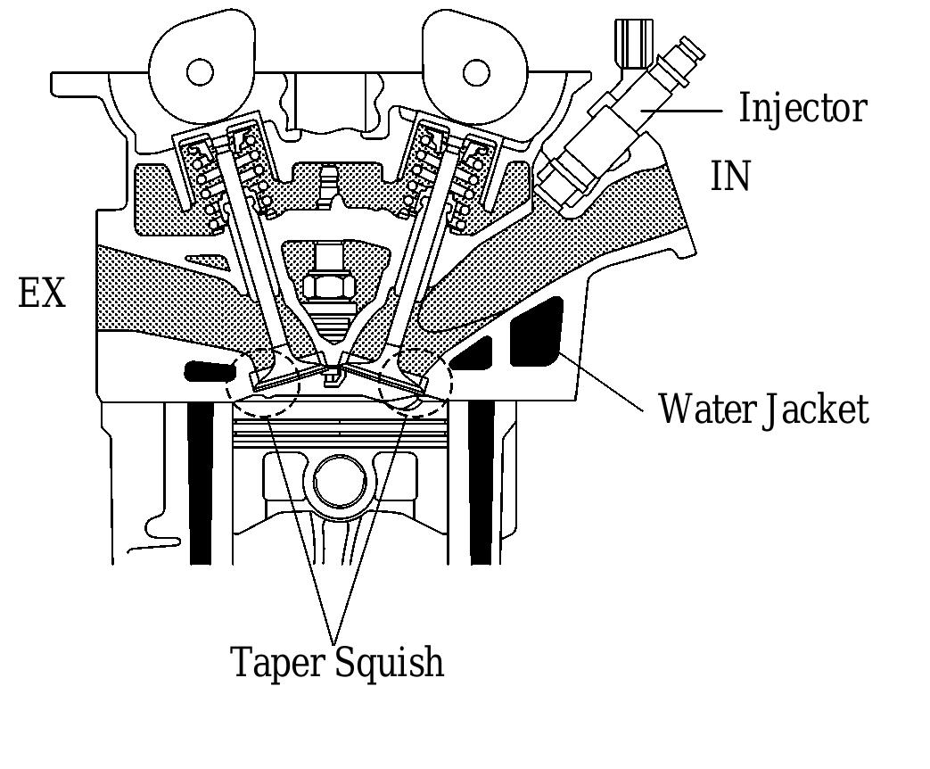 Figure 3 - from ENGINE -1NZ-FE ENGINE EG-2 1NZ-FE ENGINE
