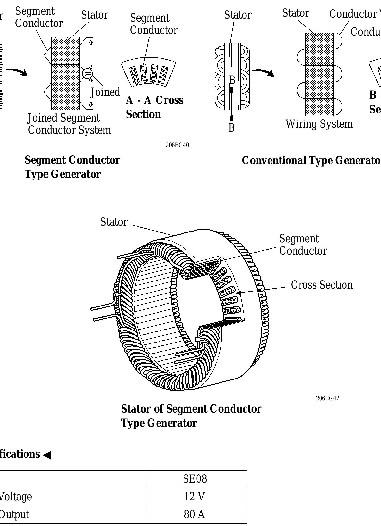 Figure 24 - from ENGINE -1NZ-FE ENGINE EG-2 1NZ-FE ENGINE