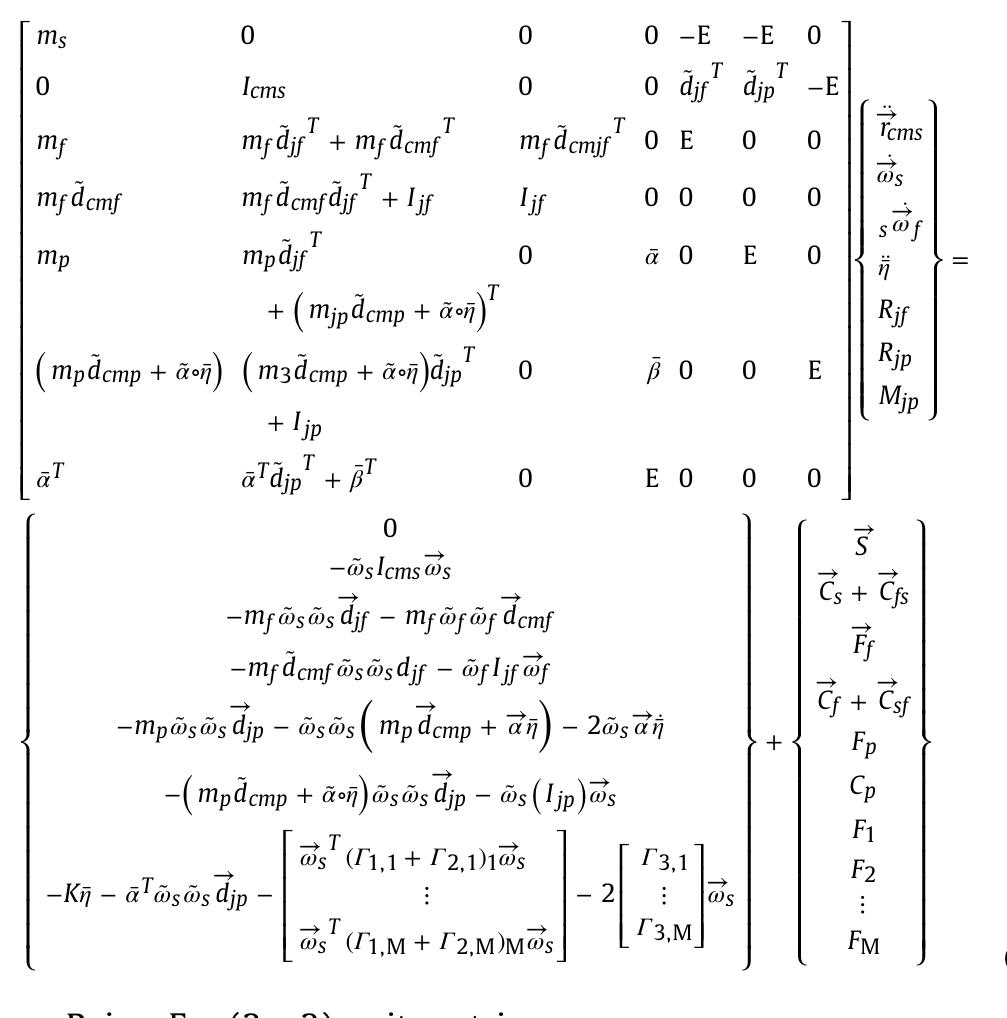 (PDF) DYNAMIC MODELLING AND STABILITY PARAMETRIC ANALYSIS OF A FLEXIBLE ...