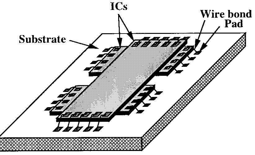 Figure 15 - A Review of 3-D Packaging Technology