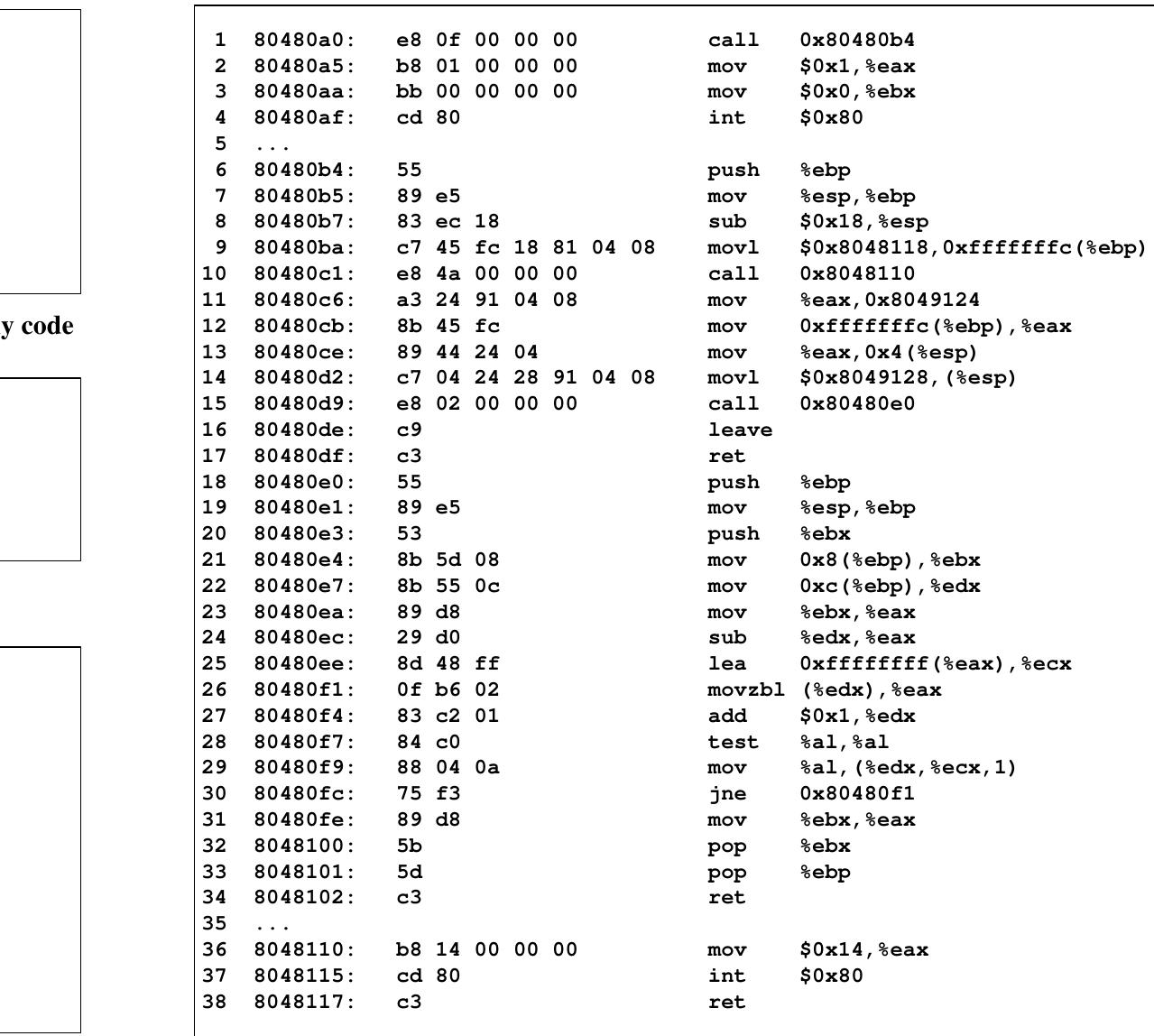 (PDF) Automatic Reverse Engineering of Data Structures from Binary ...