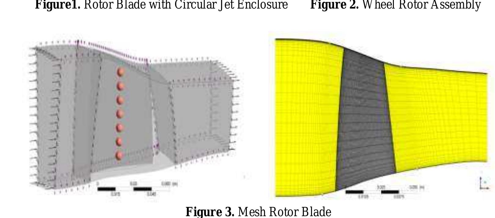 (PDF) Design and Development of Transonic Axial Flow Compressor Rotor Blade