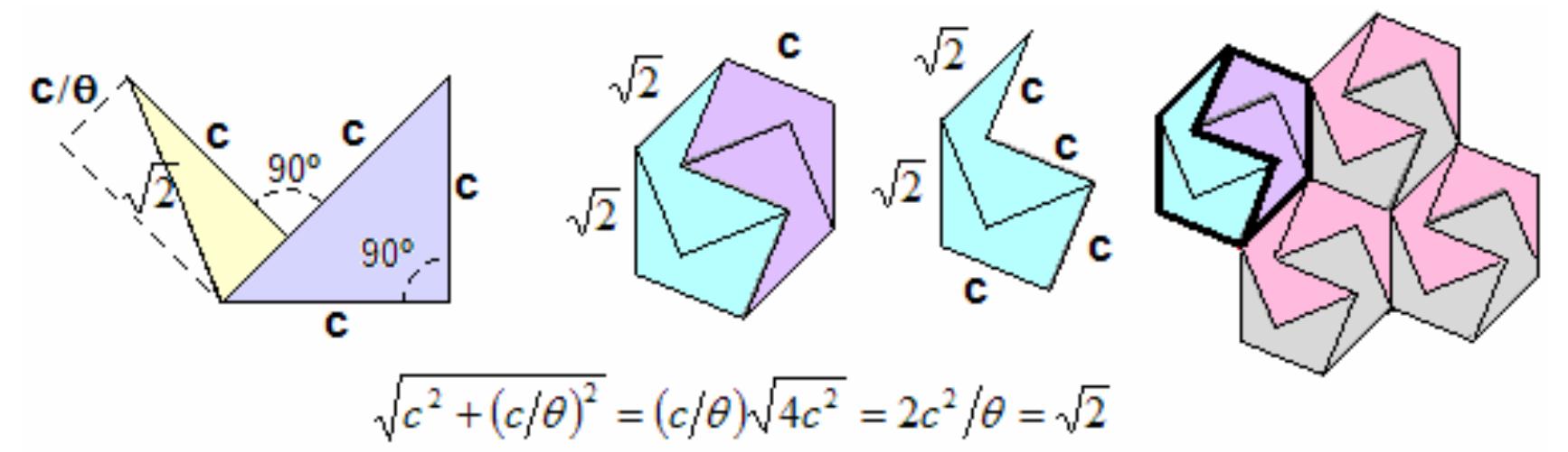 Indeed, the four concave pentagons of lindgren’s dissection,