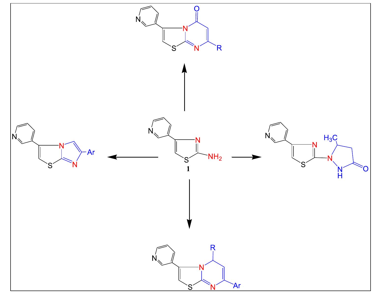 (PDF) Microwave Assisted Synthesis of Fused Thiazoles in Multicomponent ...