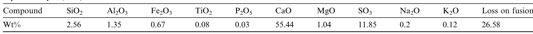 (PDF) Carbonation of fly ash in oxy-fuel CFB combustion