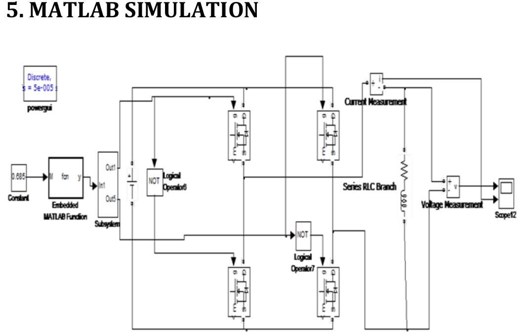 Matlab simulink diagram proposed method