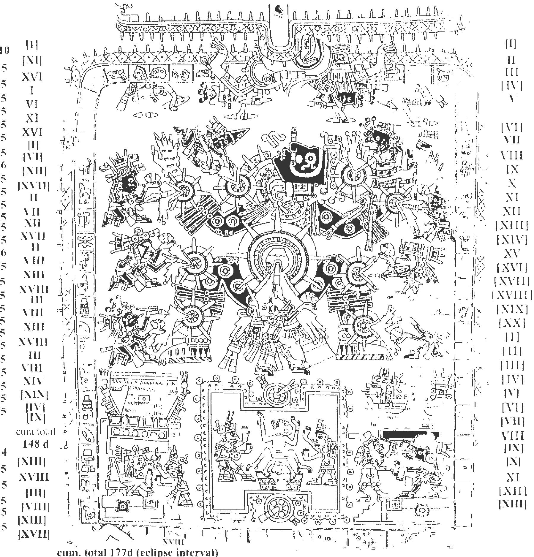 Figure 3 - from Eclipse Imagery on the Aztec Calendar Stone