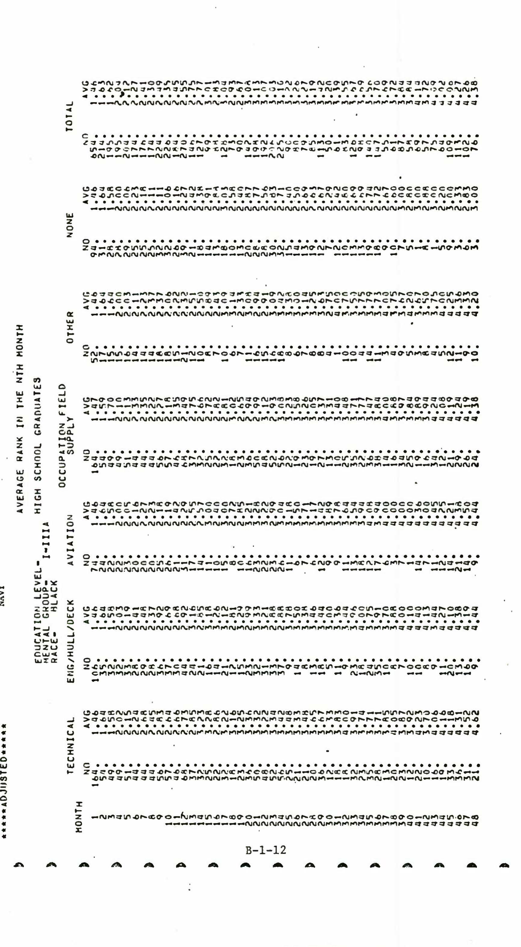 PDF) Development of Methods for Analysis of the Cost of