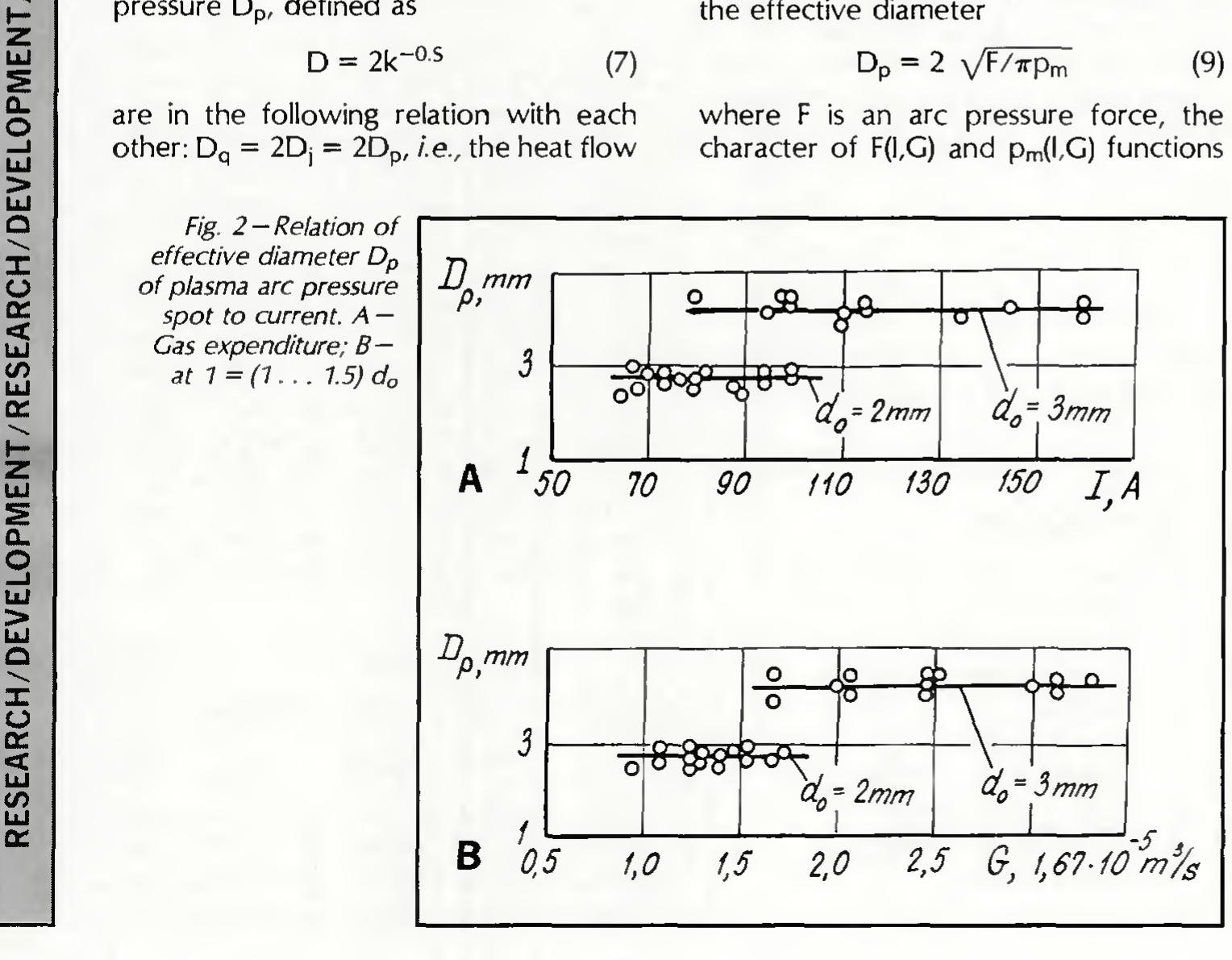 (PDF) Optimization of the Plasma Arc Welding Process