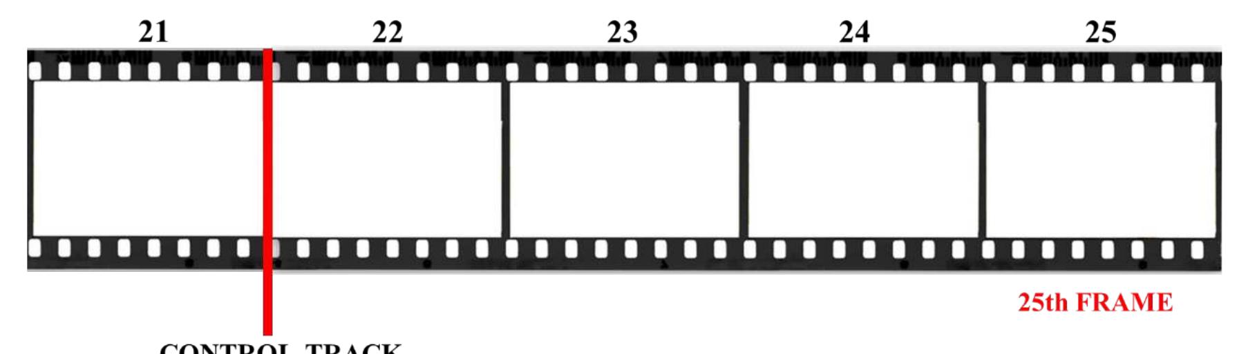 25th Frame Effect Examples Drawing depicting the 25th frame effect technique the 25th