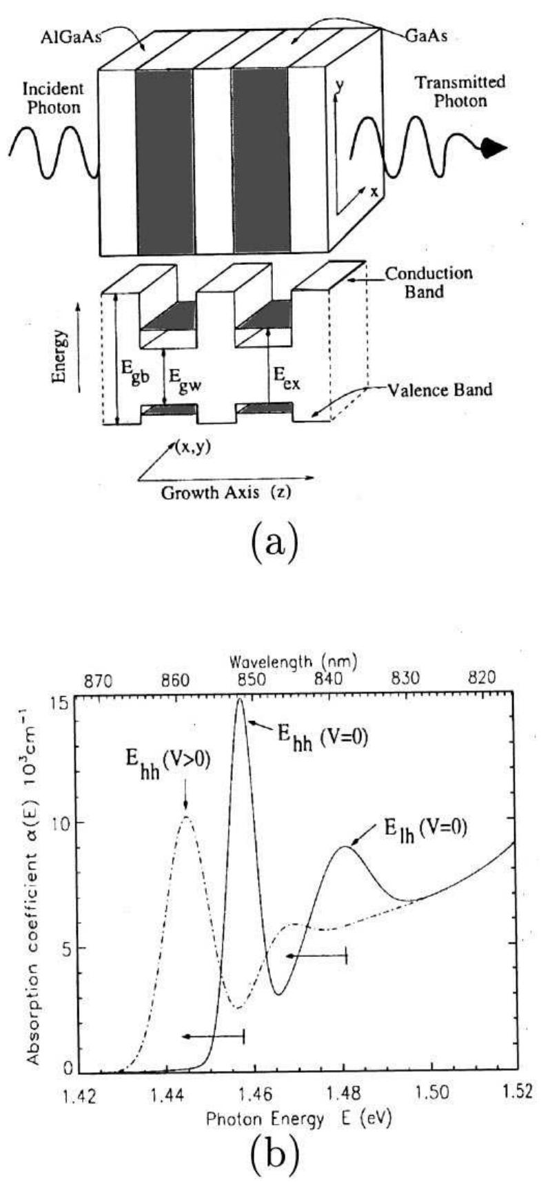 Figure 1 - from Very high speed differential optoelectronic