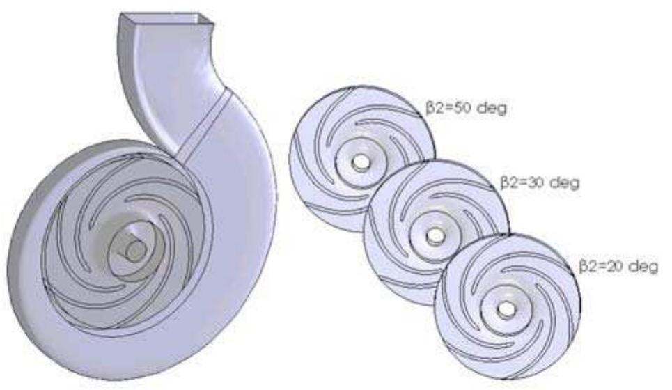 Figure 1 - from Parametric Study of a Centrifugal Pump